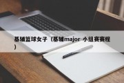 基辅篮球女子（基辅major 小组赛赛程）