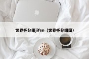 世界杯分组jifen（世界杯分组图）