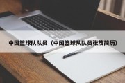 中国篮球队队员（中国篮球队队员张茂简历）